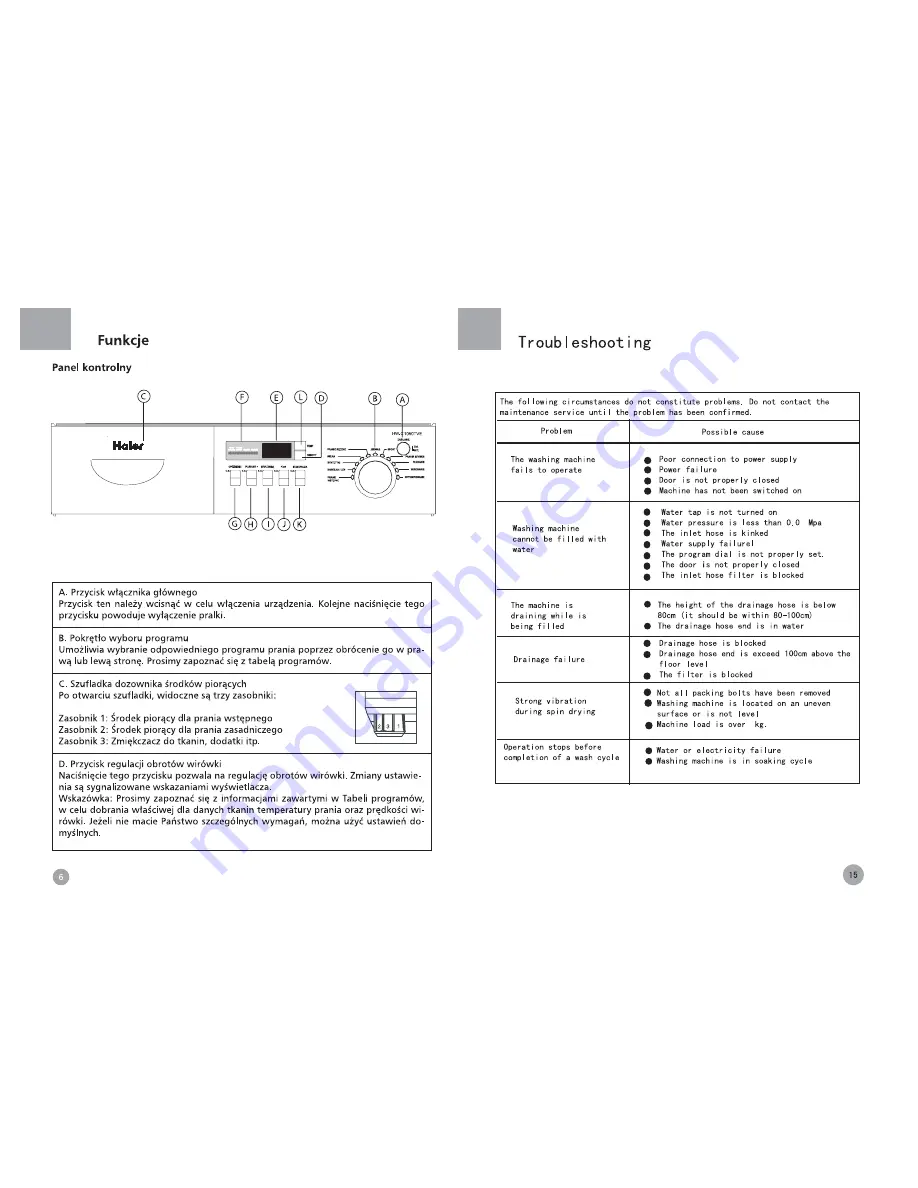 Haier HW-CS1050TXVE Скачать руководство пользователя страница 17