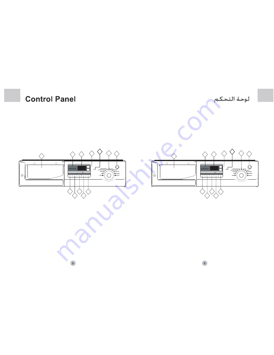 Haier HW-D1070TVE Скачать руководство пользователя страница 8