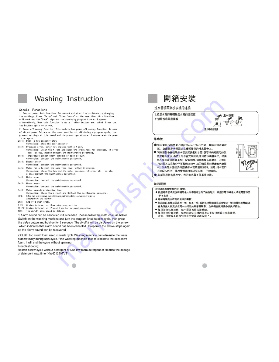 Haier HW-D1260TVE User Manual Download Page 7