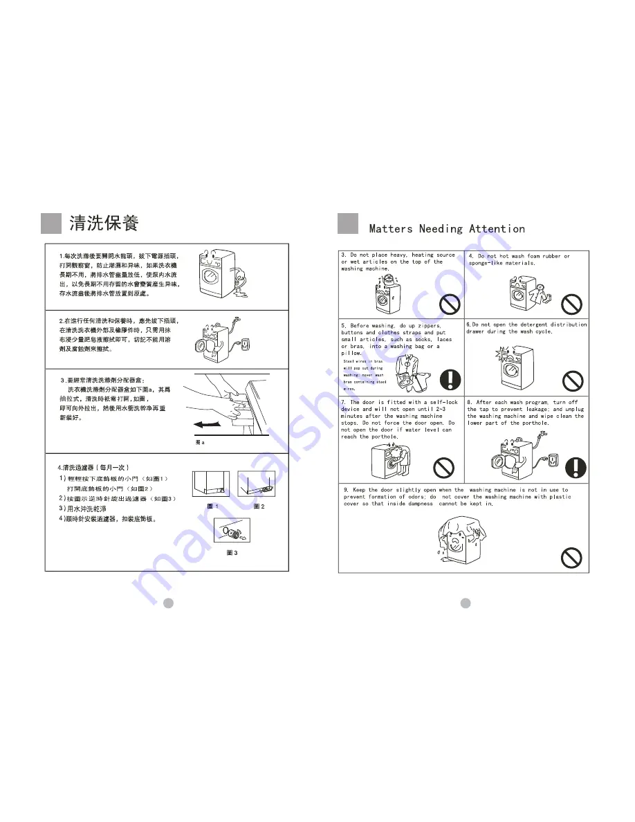 Haier HW-D1260TVE User Manual Download Page 16