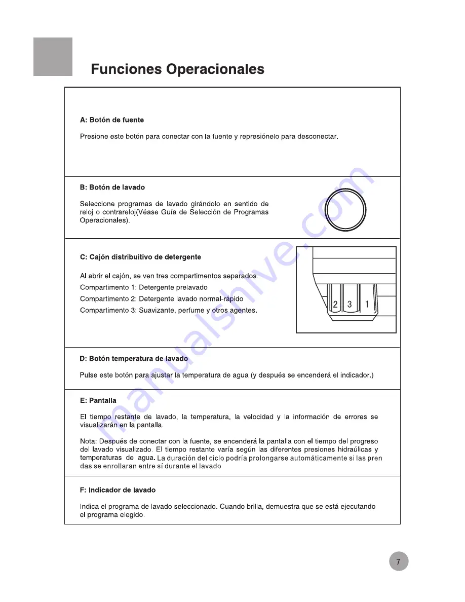 Haier HW-E1050TVE Manual Del Usuario Download Page 9