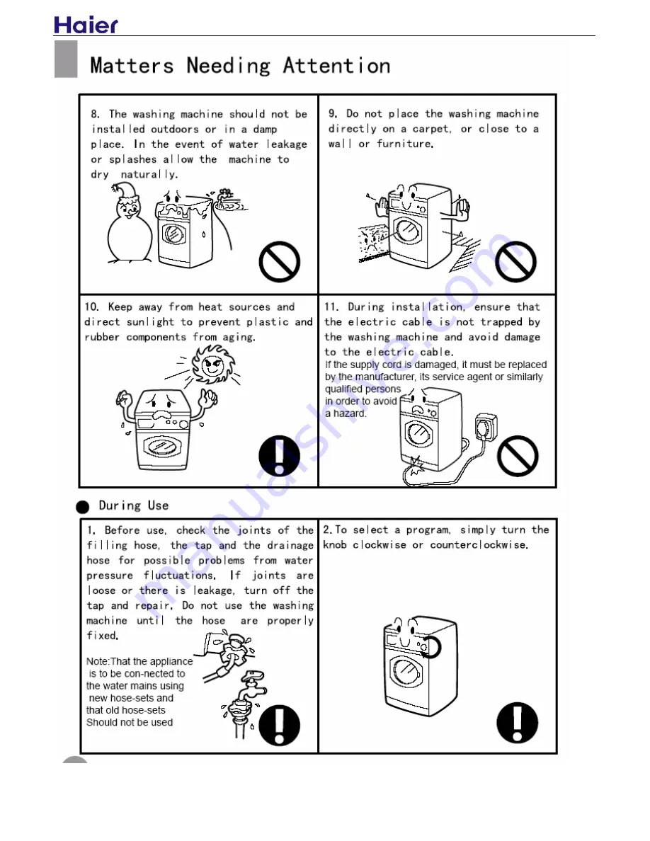 Haier HW-E1470TVE Service Manual Download Page 7