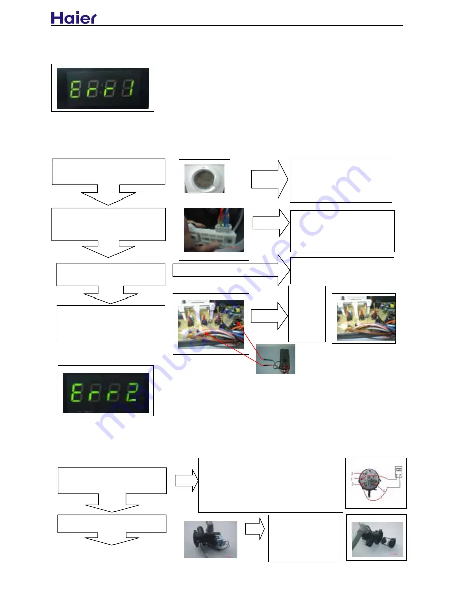 Haier HW-E1470TVE Скачать руководство пользователя страница 17