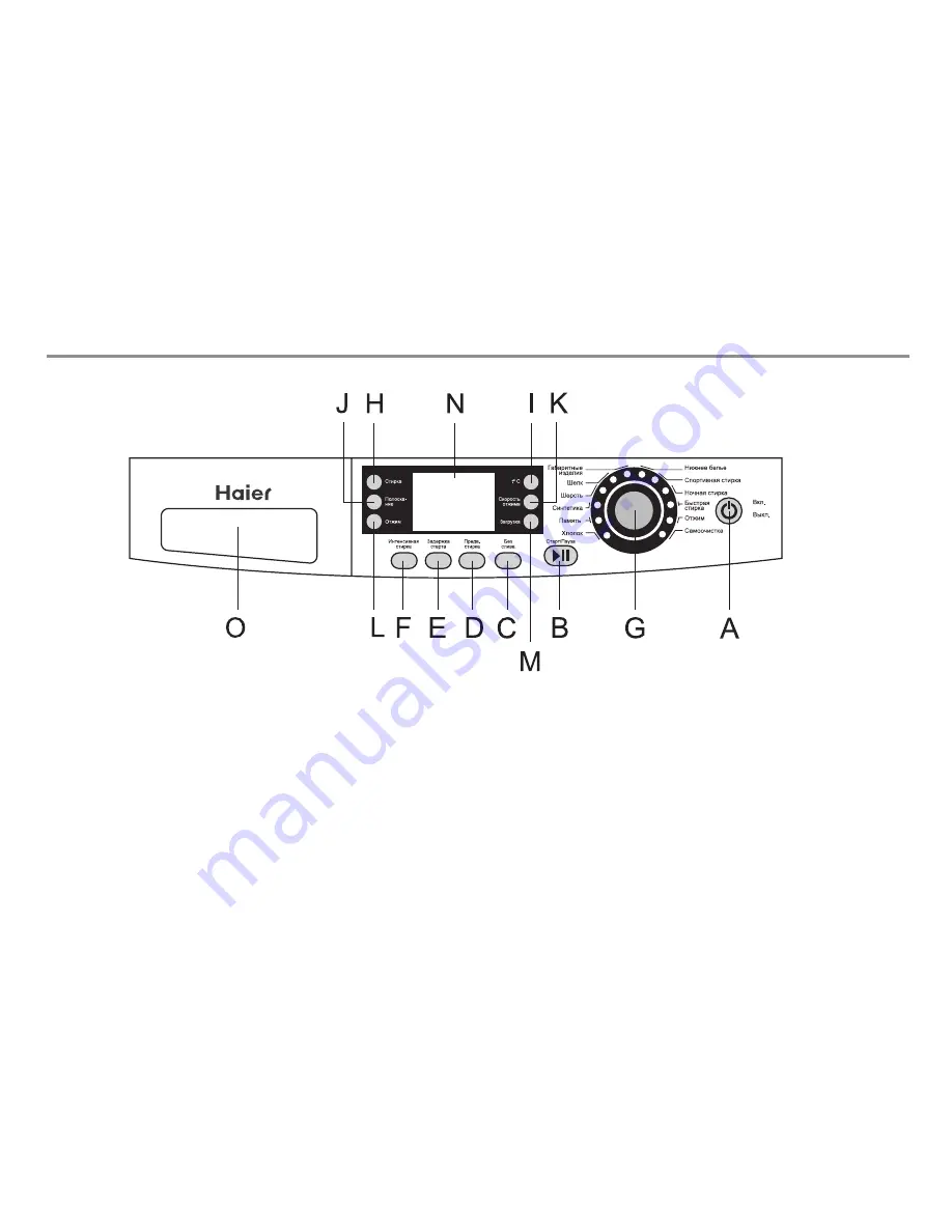 Haier HW-F1060TVE Скачать руководство пользователя страница 14