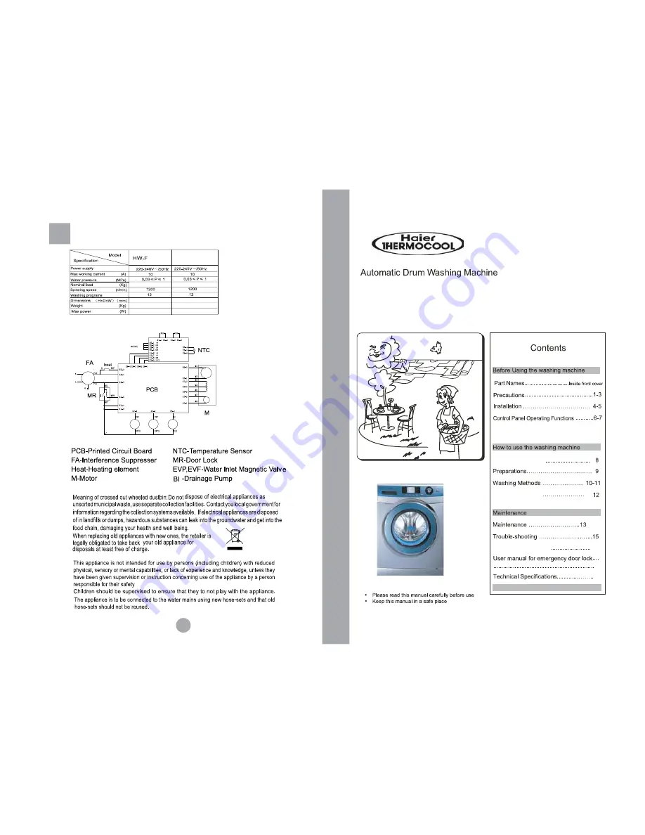 Haier HW-F1260TVEME User Manual Download Page 1