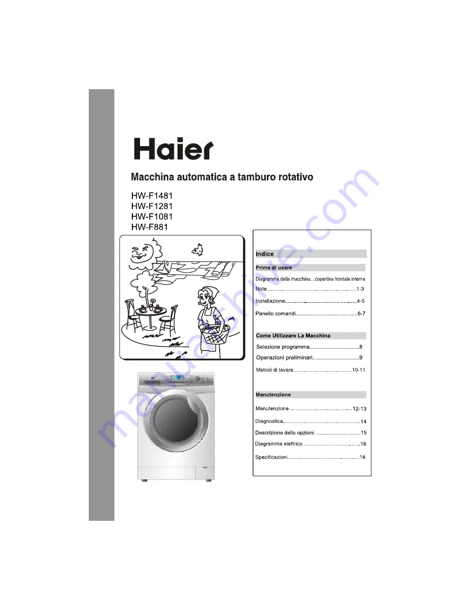 Haier HW-F1481 ME User Manual Download Page 1