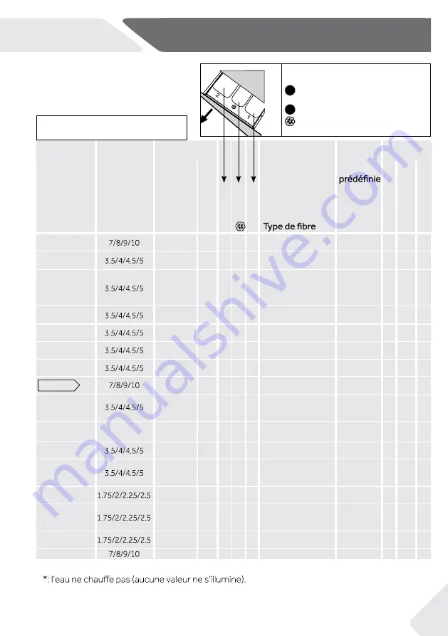 Haier HW07-CP1439 Скачать руководство пользователя страница 43