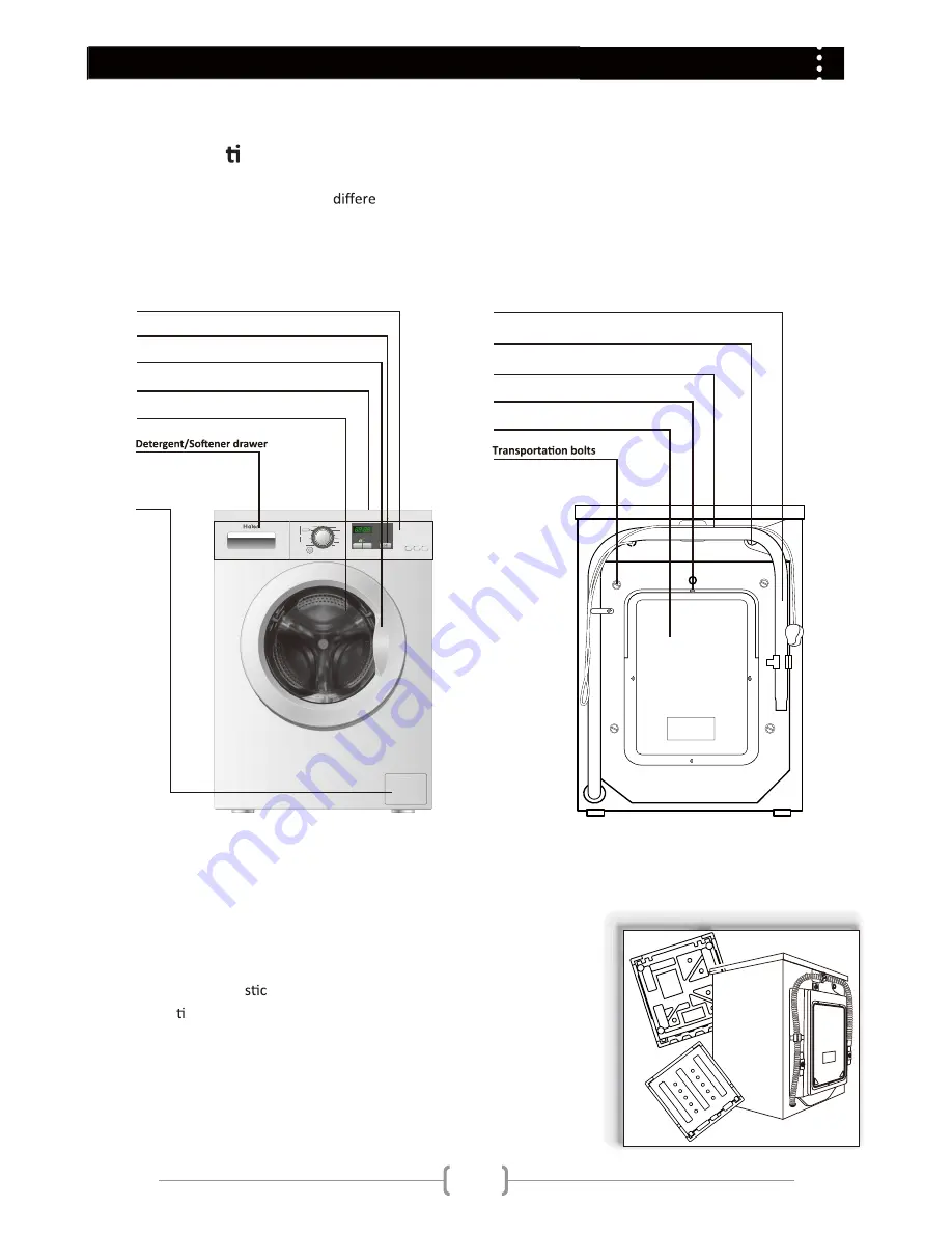 Haier HW100-1411N-F Скачать руководство пользователя страница 6