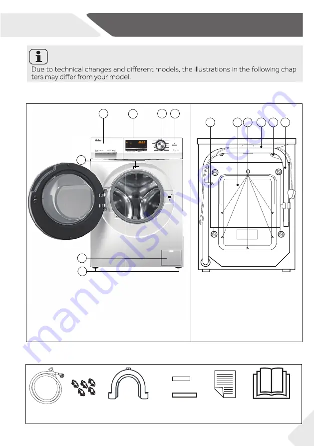 Haier HW100-B14636N Скачать руководство пользователя страница 7