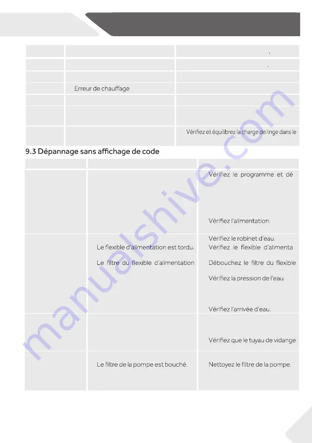 Haier HW100-B14636N User Manual Download Page 55