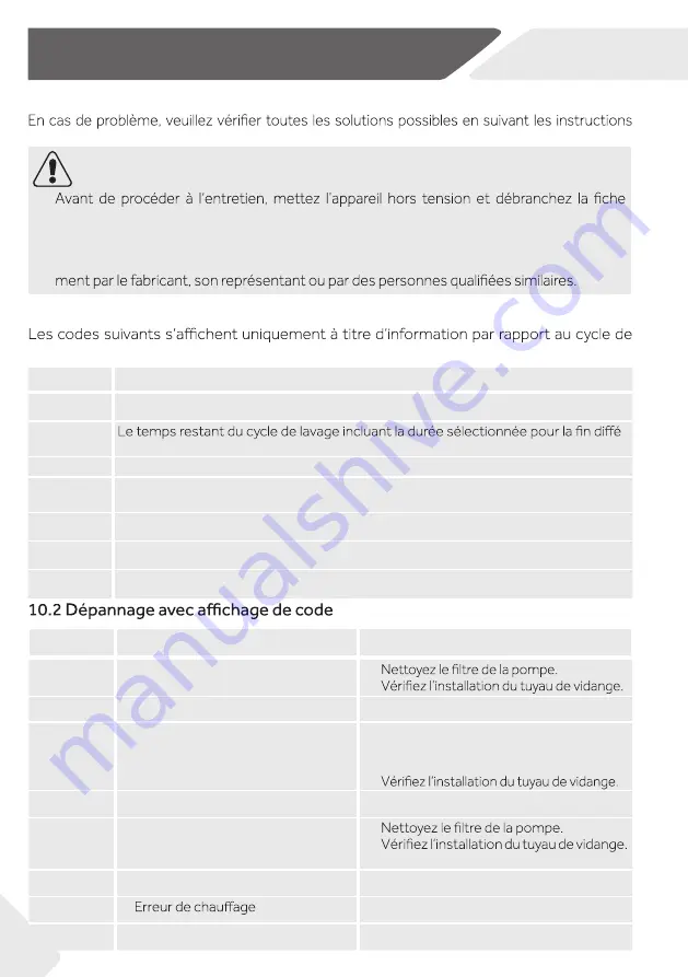 Haier HW110-B14979EU1 Скачать руководство пользователя страница 62