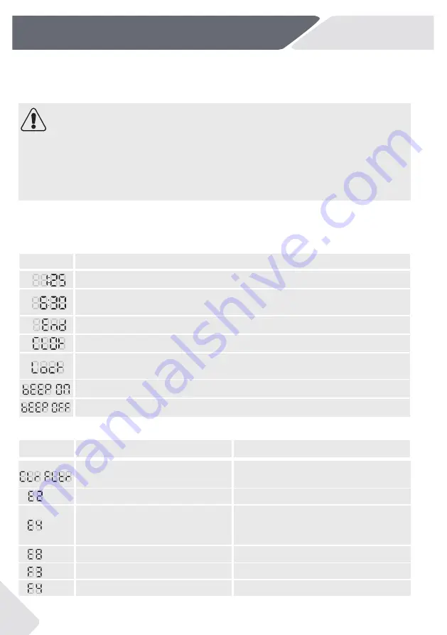 Haier HW120-BP14959S8 User Manual Download Page 22