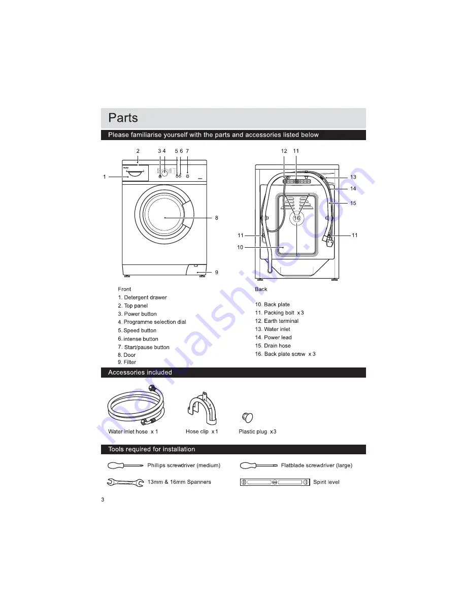 Haier HW50-1010S Скачать руководство пользователя страница 24