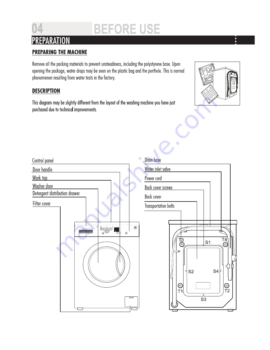 Haier HW50-1210A Скачать руководство пользователя страница 4