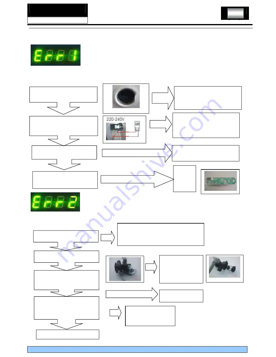 Haier HW60-1201S Скачать руководство пользователя страница 20