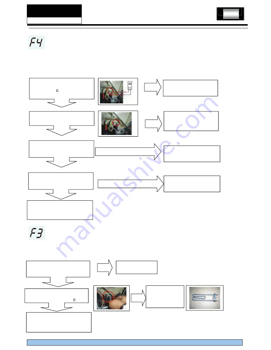 Haier HW60-12266AS Скачать руководство пользователя страница 14