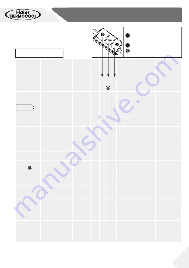 Haier HW60-12829S User Manual Download Page 11