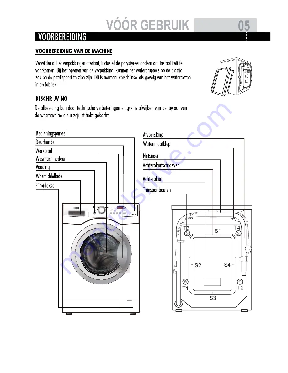 Haier HW60-1479-DF Скачать руководство пользователя страница 25