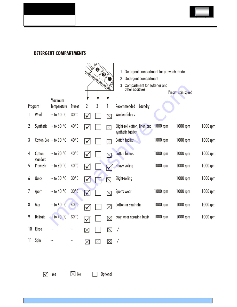 Haier HW70-1202D Service Manual Download Page 16