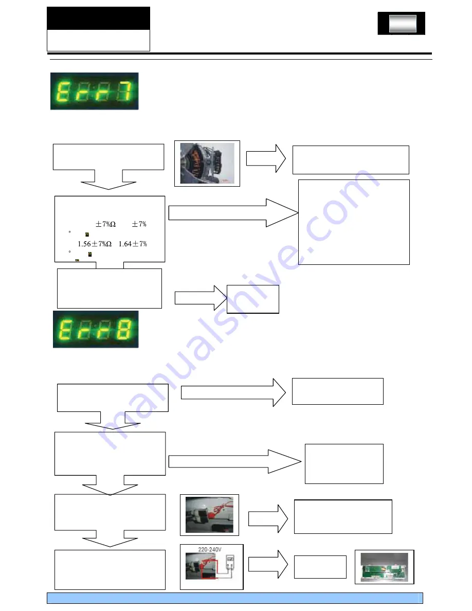 Haier HW70-1202D Скачать руководство пользователя страница 27