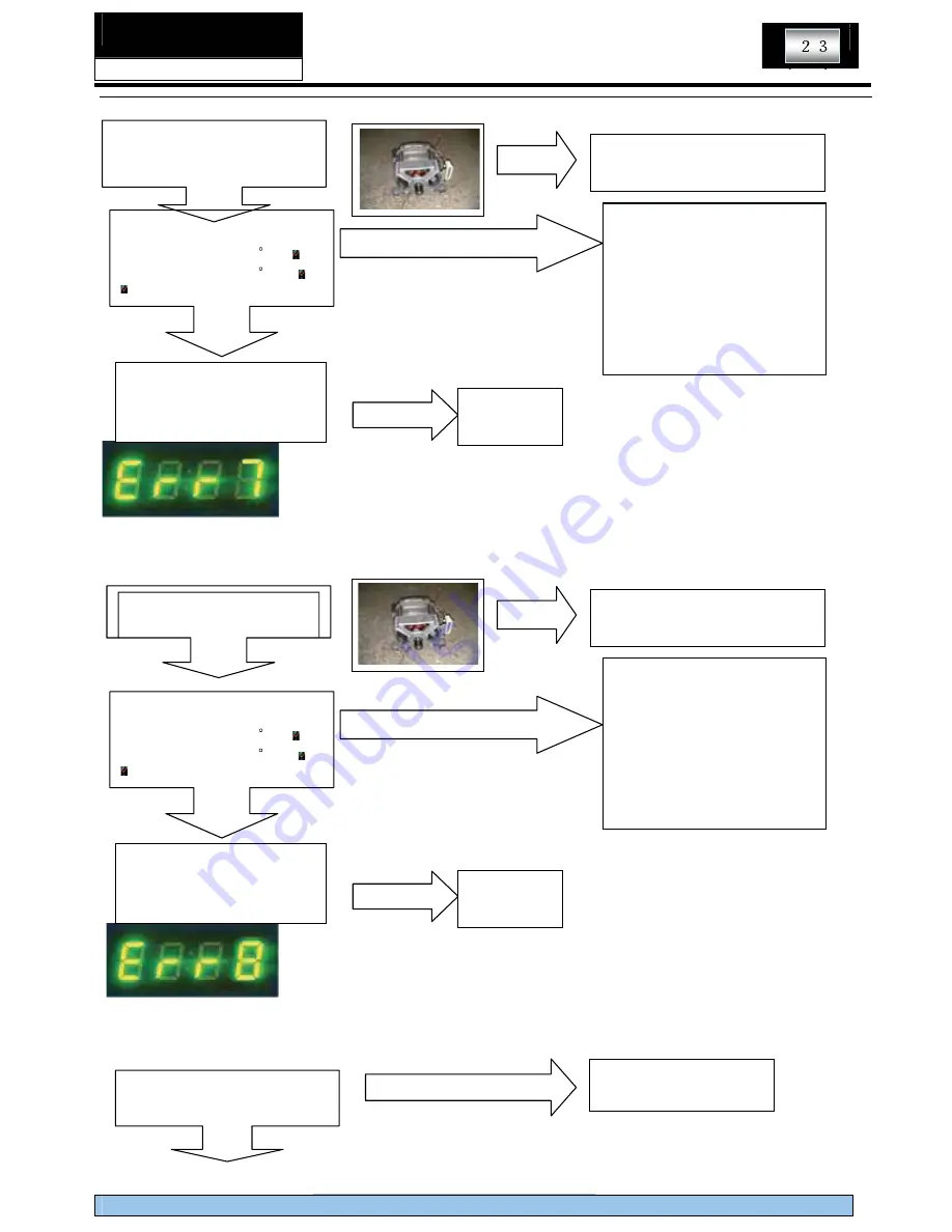 Haier HW70-1401S-F Service Manual Download Page 23