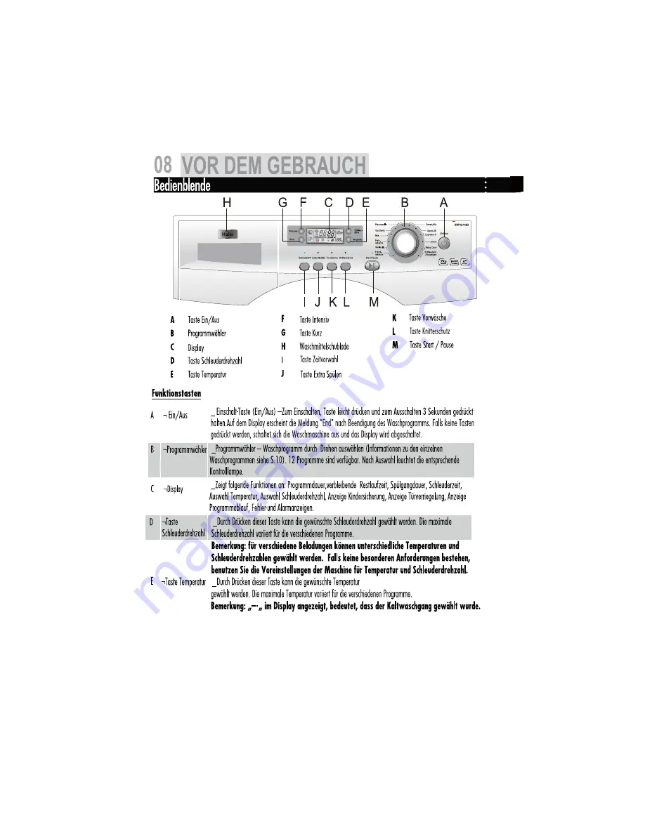 Haier HW70-1482 User Manual Download Page 28