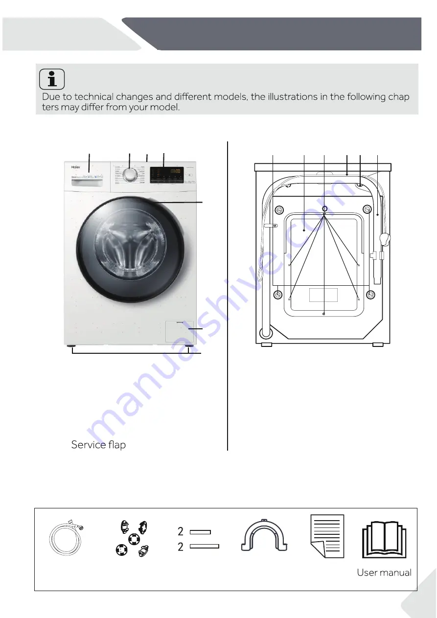 Haier HW70-B12CIN Скачать руководство пользователя страница 7