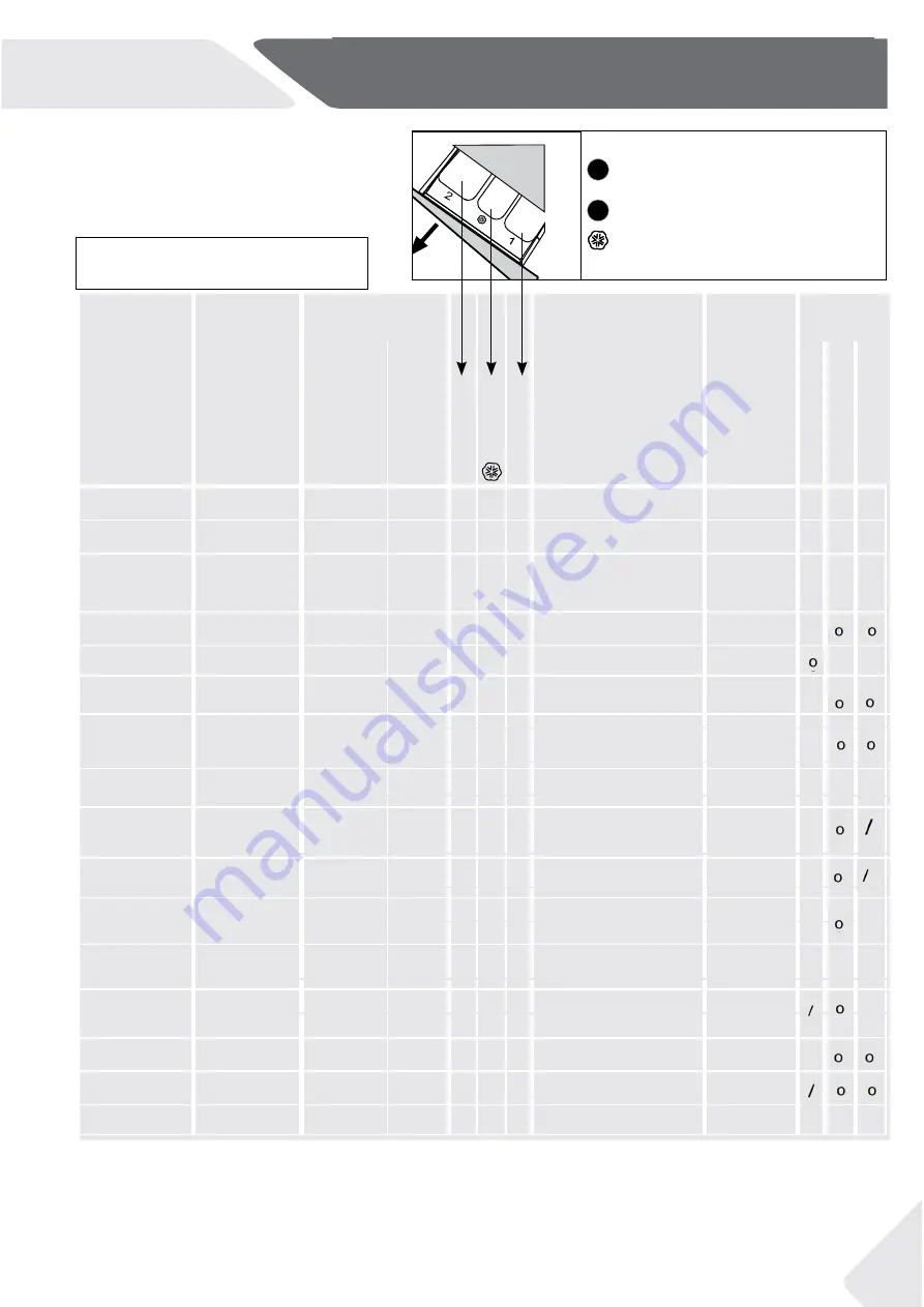 Haier HW70-B12CIN User Manual Download Page 43