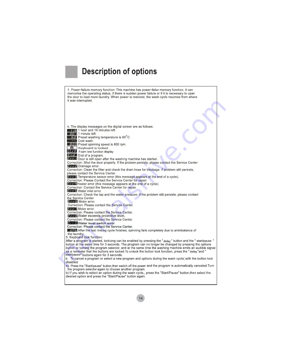 Haier HW80-1486I User Manual Download Page 16