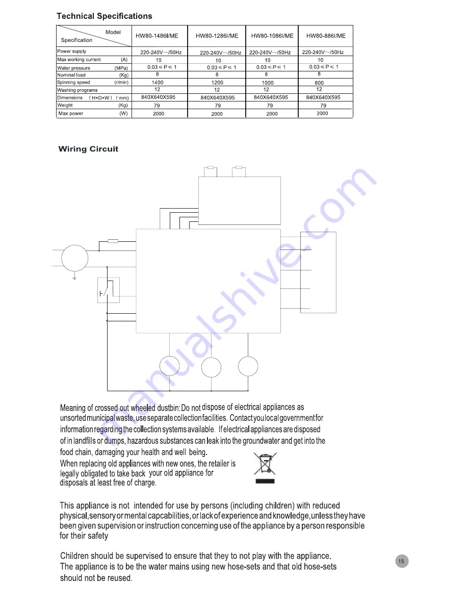 Haier HW80-1486I Скачать руководство пользователя страница 17