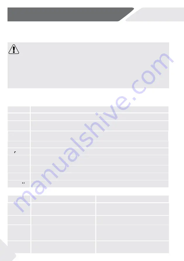 Haier HW80-B1439 User Manual Download Page 54