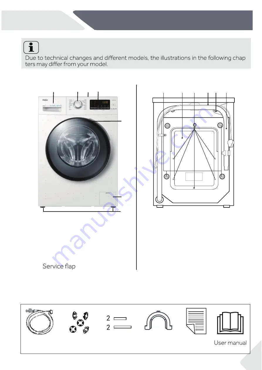 Haier HW80-B1439N User Manual Download Page 7