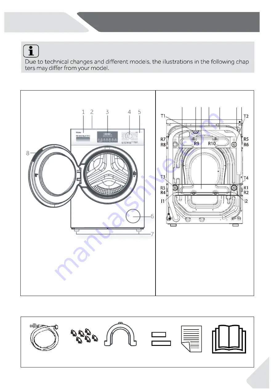 Haier HW80-B14876N Скачать руководство пользователя страница 7