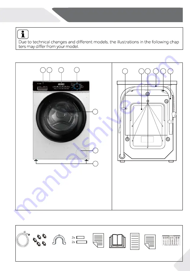 Haier HW80-B14939S8 Скачать руководство пользователя страница 7