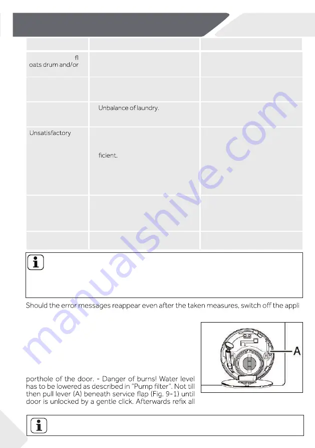 Haier HW80-B14939S8 Скачать руководство пользователя страница 24