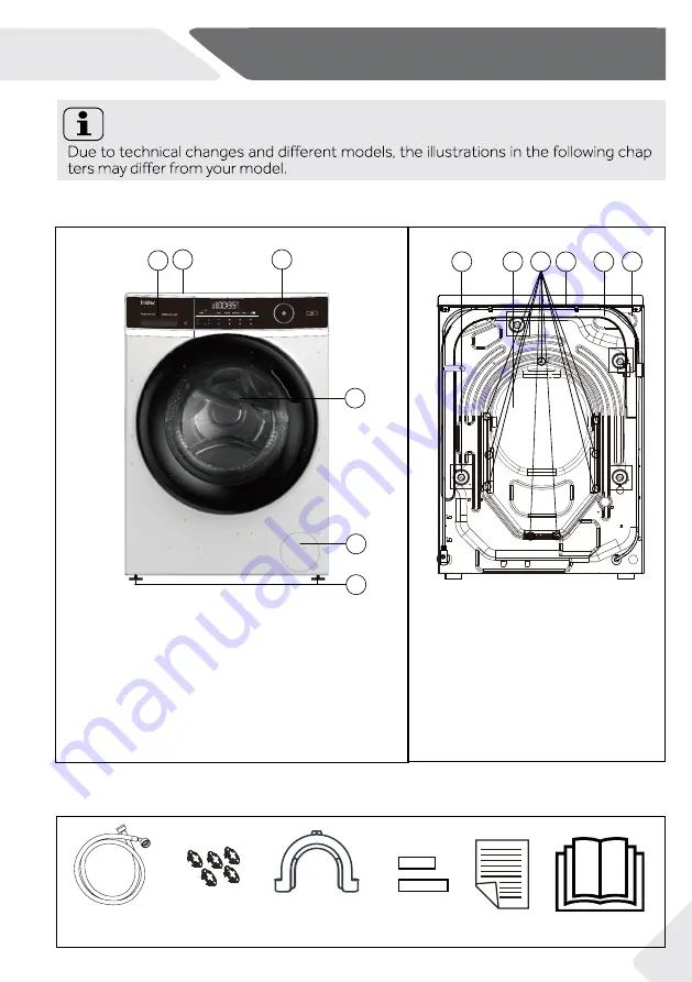 Haier HW80-B14959U1 Скачать руководство пользователя страница 7