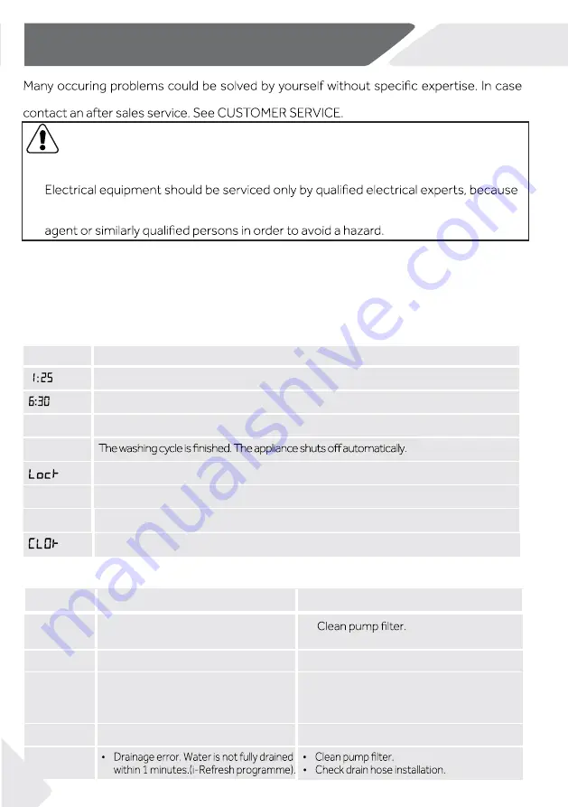 Haier HW80-B16939S8 User Manual Download Page 86