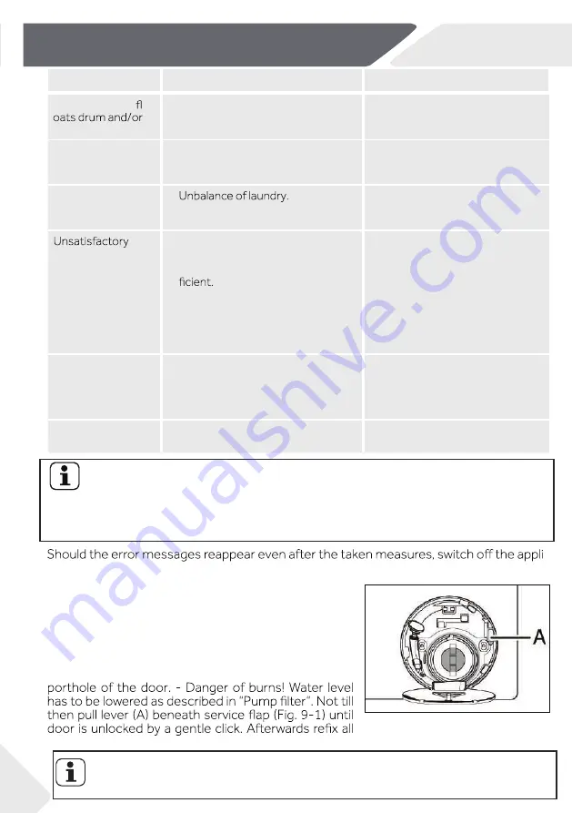 Haier HW80-B16939S8 Скачать руководство пользователя страница 88