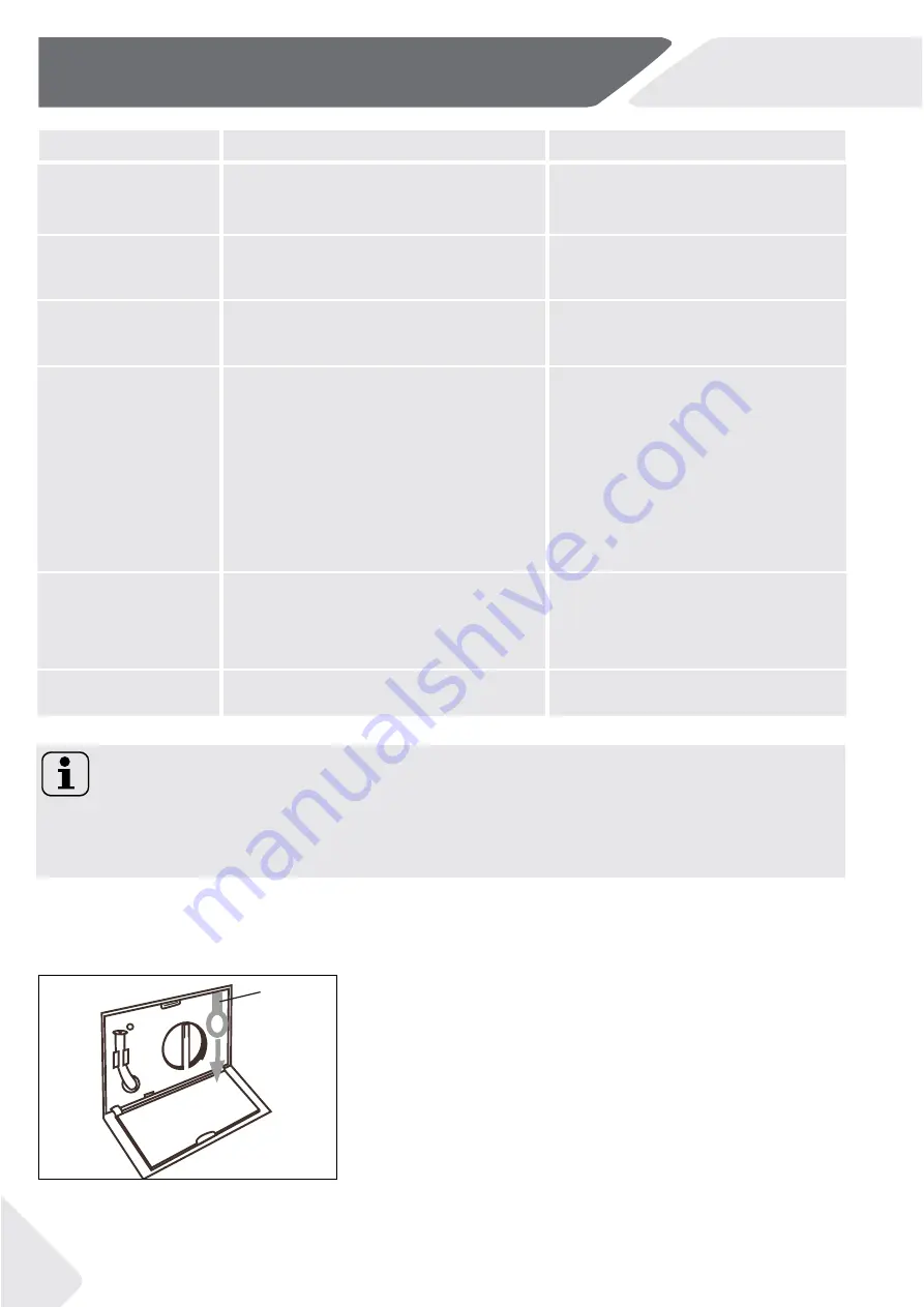 Haier HW90-B1439 User Manual Download Page 24