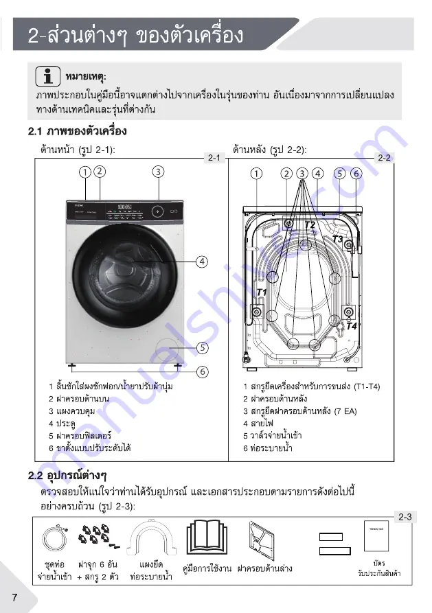 Haier HW90-BP14959 Скачать руководство пользователя страница 38