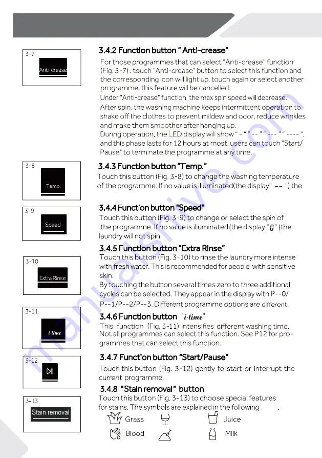 Haier HW90 User Manual Download Page 10