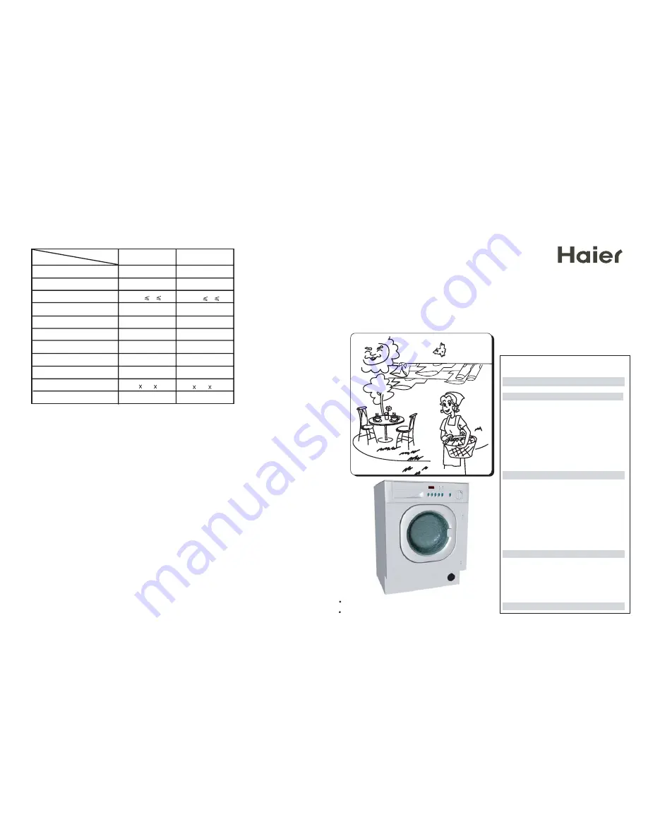 Haier HWB-1200TXVE User Manual Download Page 1