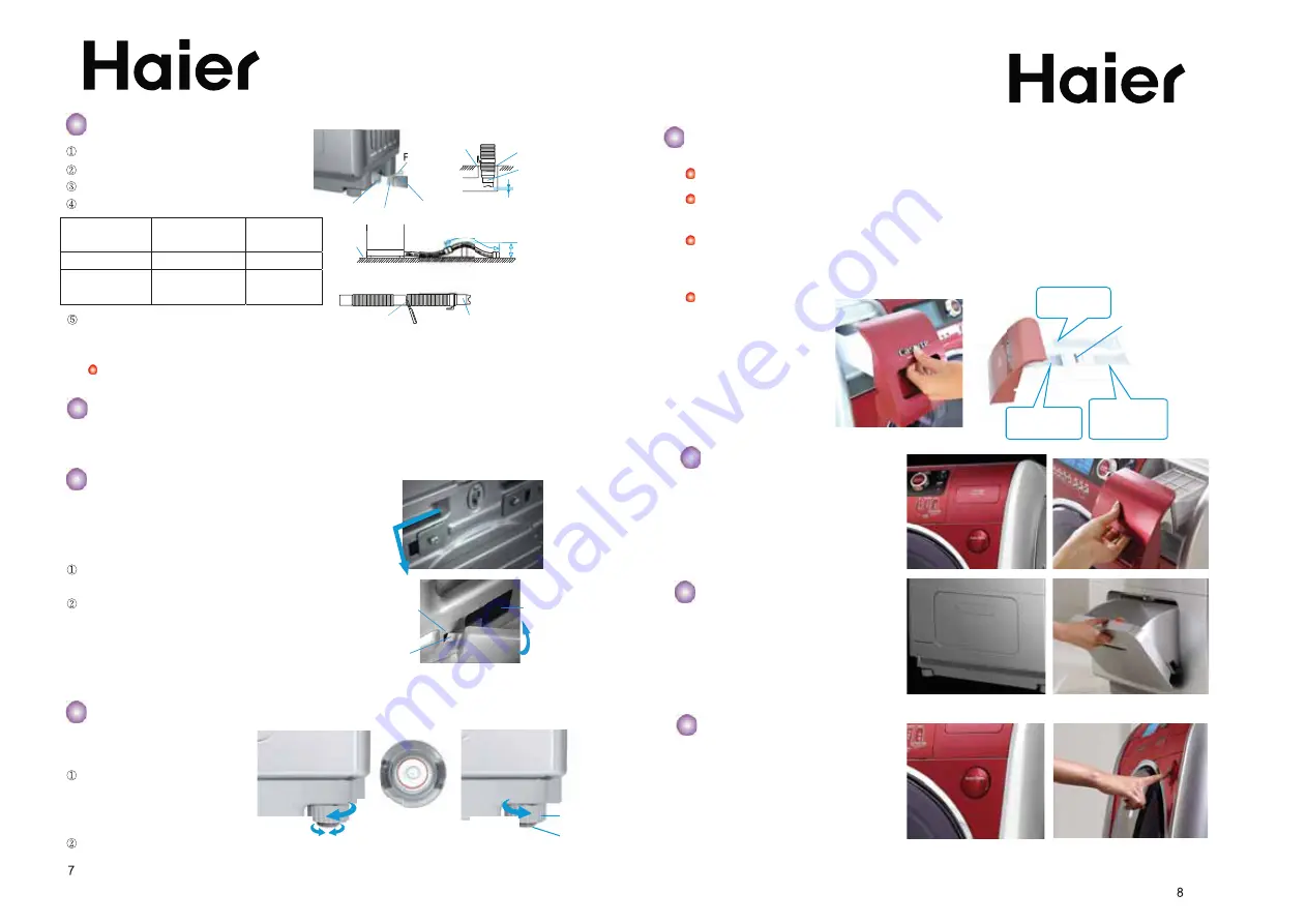 Haier HWD100-1297HS Operating Instructions Manual Download Page 6