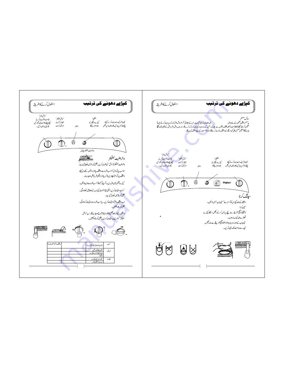 Haier HWM 80-200 S Operating Manual Download Page 8