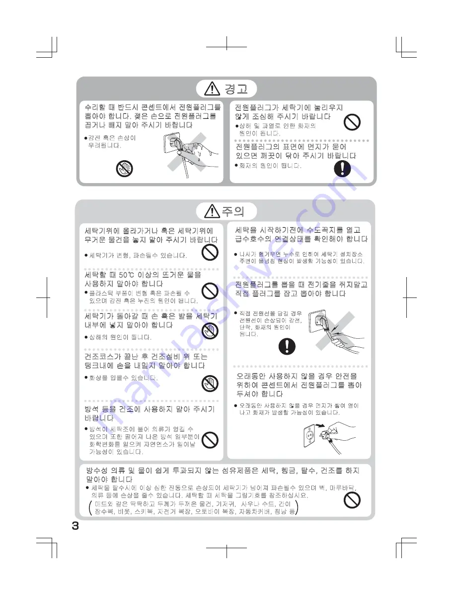 Haier HWM-G42A User Manual Download Page 4