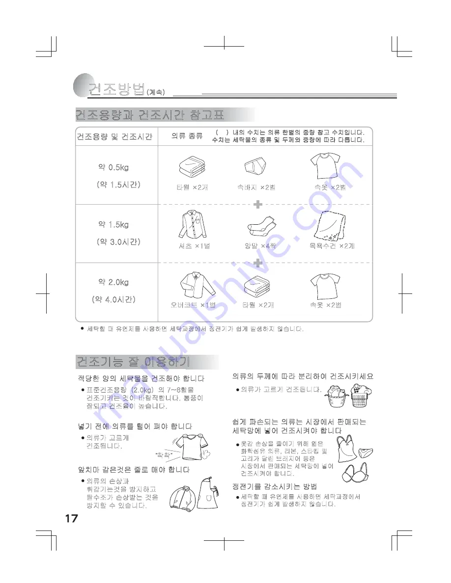 Haier HWM-G42A User Manual Download Page 18