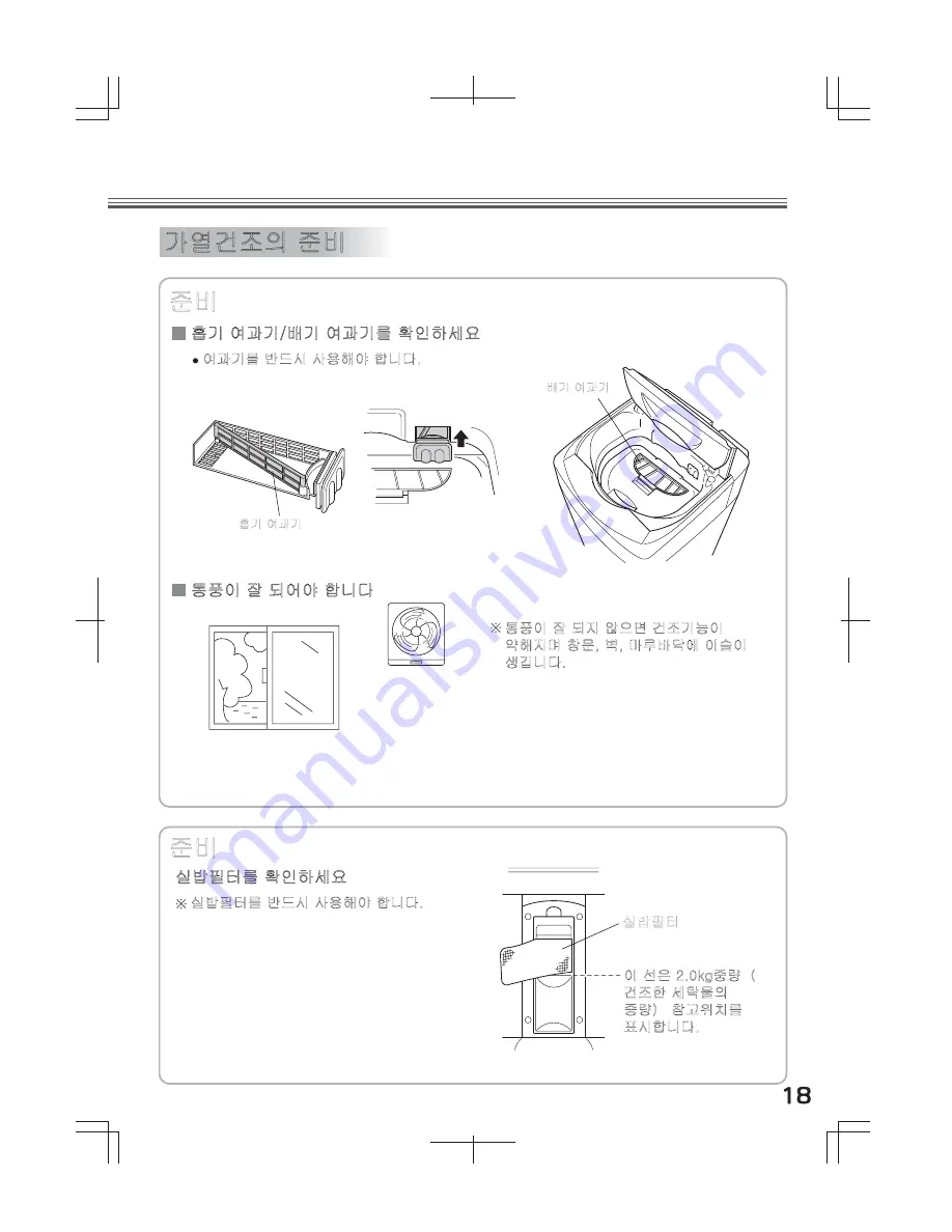 Haier HWM-G42A User Manual Download Page 19