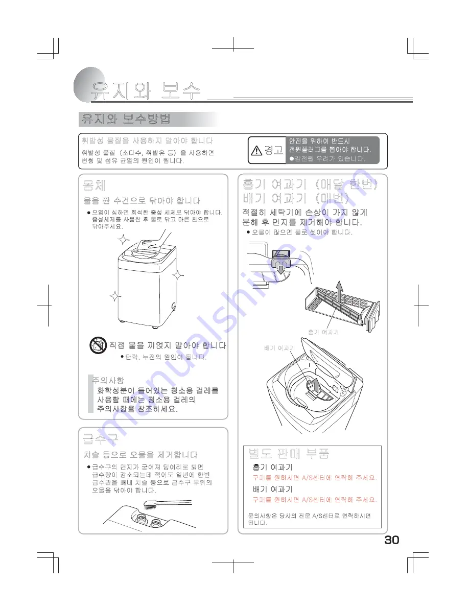 Haier HWM-G42A User Manual Download Page 31