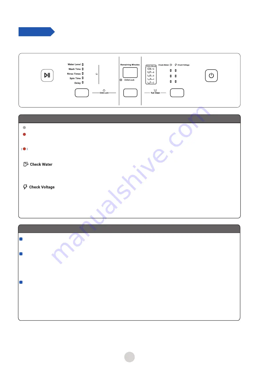 Haier HWM105-826S6 User Manual Download Page 15