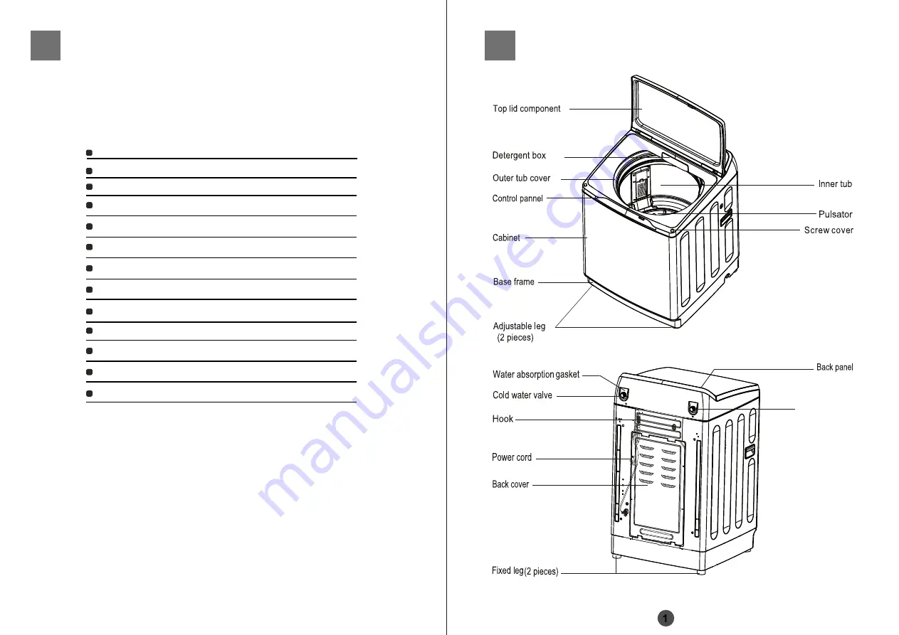 Haier HWM140-1678S Скачать руководство пользователя страница 2